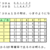 変則サイコロ問題（１０）の解