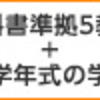 海外遠征の選択　思い出編