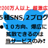 【News１０４】【アクティブな各SNSアカウント】と【投稿記事数が多い活発ブログ】で、あなたのブログ/事業を丁寧に拡散・宣伝します❢