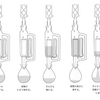 【化学】ソックスレー抽出の原理と目的