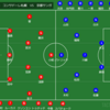 ２０２３年　J１　第１４節　コンサドーレ札幌　VS　京都サンガ　～混沌の中の混沌～