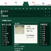 第15日 決勝