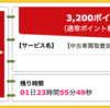 【ハピタス】 中古車買取査定市場 楽天オートが3,200pt(3,200円)にアップ！