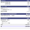 2021年1月21日　本日の評価額