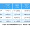 厚生文教協議会が終わりました