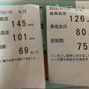 7/14徹夜明けの息子、椎間板ブロック注射するも大学前期の試験へ