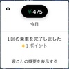 Uber日記：時給475円