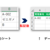 ポケモンデータの転記について