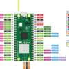 #rubykaigi 2025でいただいたRaspberry pi pico とI2C接続小型LCDモジュール(8×2行)を動作させることができなかった記録