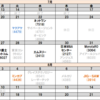 【グロース株】今後の決算予定7/29~8/7(レーザーテック、アイアールジャパン)、その４