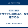 分かりやすい説明ほど、反例で確かめる