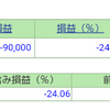 ポートフォリオ　営業日：2020/11/12