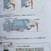 AI技術を活用した安全性向上