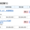 メルカリ営業利益120億赤字でもユニコーン企業目指す件&2019/09/06の投資日記