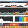 1/28  小島　Zwift