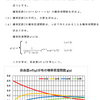 確率の理解（積率母関数）・問題４－２