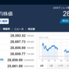 今日の日経平均　’23　04/25