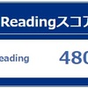 第 226 回 TOEIC 結果。