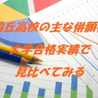 四條畷高校の主な併願校を大学合格実績で見比べてみる 現役塾講師こうのつぶやき