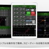 JFX MATRIX TRADER で 12,000ポイント＋10,000円 獲得！