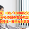 【保存版】+38／+388はどこの国？海外からの謎の着信の正体・危険性・安全な対処法