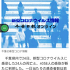 【新型コロナ速報】千葉県内24人死亡、4058人感染　保育所、病院など各地でクラスター（千葉日報オンライン） - Yahoo!ニュース
