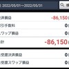【FX】2022年5月：109万740円→100万4590円 ▲7.90%(▲8万6150円)