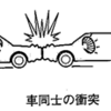 平成15年実施1級小型問題：SRSエア・バッグ