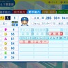 ホセ・フェルナンデス（西武）【パワプロ2024】