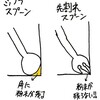 先割れスプーンを使って食べると物凄く食べやすくなる食品、それはクノールのカップパスタだ！！