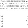 令和2年11月1回目 一陸技「無線工学A」A-5