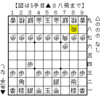 自戦記　対向かい飛車