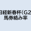 日経新春杯（G2）2023 予想（コンピ指数から見るレース傾向）