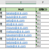 【Excel】VLOOKUP関数 列番号をMATCH関数で取得する