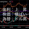 4/18の米国市場　金利上昇は継続中