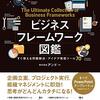  仕事を飛ぶことを考えている人に知っておいてほしいこと。