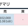 (３５週目)４/１０、週次口座状況報告  