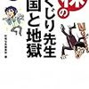 リスクの取り方、リスクコントロールの考え方