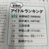 ボム　2023/07月号