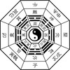 当たるも八卦、当たらぬも八卦（誤用）