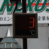 高崎駅前通り散歩　１０時頃で３℃・高崎だるま市・ニューイヤー駅伝の看板