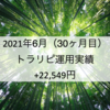 【月次報告】2021年6月の利益は22,549円でした！