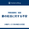 妻の妊活に対する不安