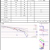 10月19日トレード+2427円