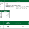 2023年04月28日（金）