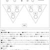 太鼓活動再開