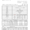 2024年5月　不純物測定結果