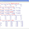  R言語プログラミング： 基本統計量の算出