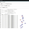 アップデートと詰め