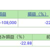 ポートフォリオ　営業日：2021/10/25